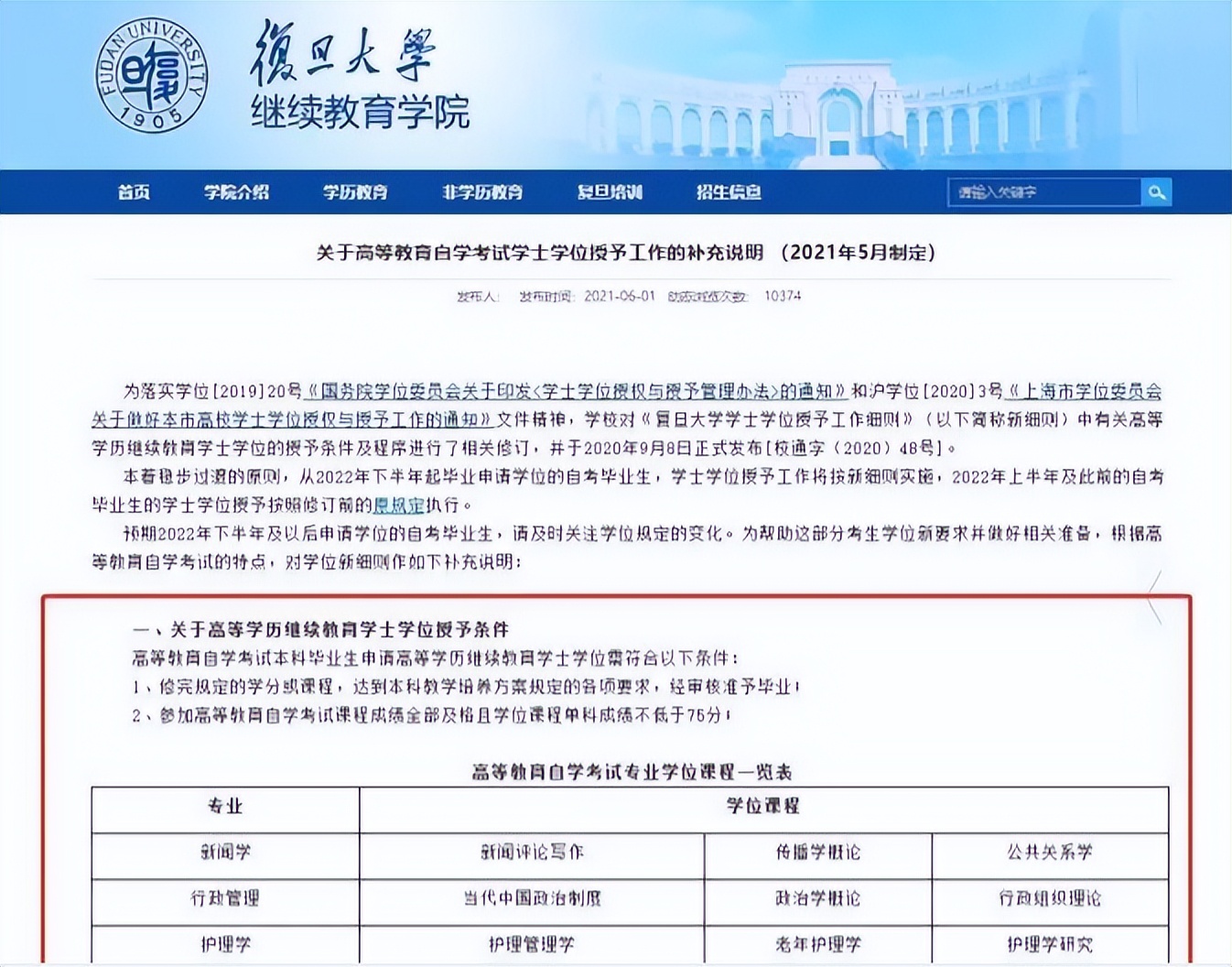 华东师范大学文凭申请条件