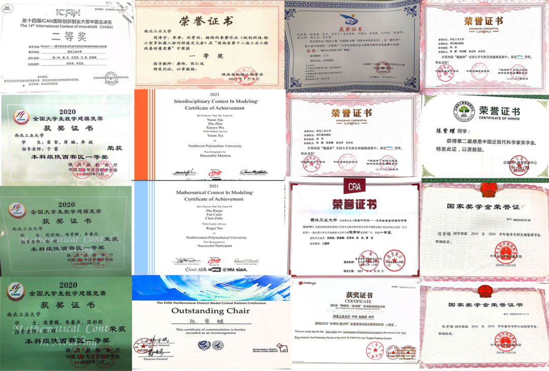 西北工业大学毕业条件