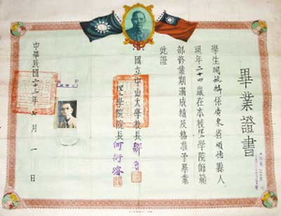 中山大学文凭申请条件